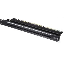 Патч-панель Netko NUP3U-34251 (54083)