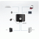 USB Переключатель Aten US224 / US224-AT