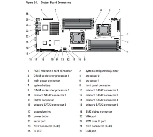 Кабель Dell 6J3R2