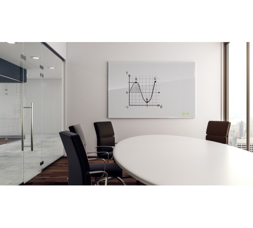 Доска стеклянная Cactus CS-GBD-90X120-WT