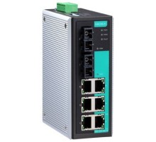 Промышленный коммутатор MOXA EDS-308-SS-SC-T