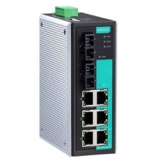 Промышленный коммутатор MOXA EDS-308-SS-SC-T