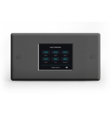 Контроллер Wyrestorm TS-280-EU