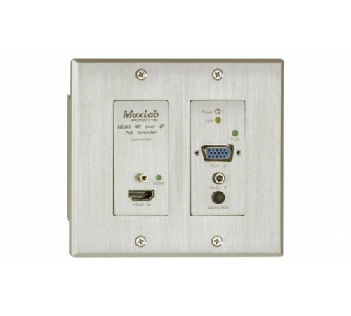 Панель-передатчик MuxLab 500773-TX-WH