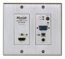 Панель-передатчик MuxLab 500777-RX-WH