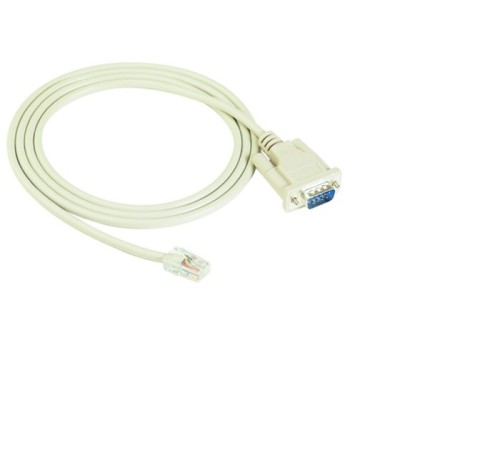 Кабель MOXA CN20070