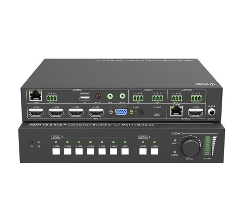 Матричный коммутатор Infobit iSwitch 602