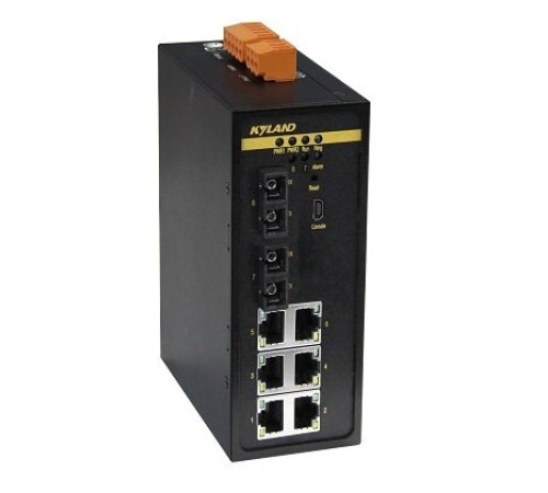 Промышленный коммутатор Kyland SICOM3000A-LITE-2M6T-SC05-L2L2