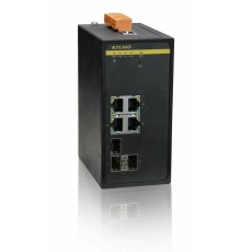 Промышленный коммутатор Kyland Ruby3A-3G-HV