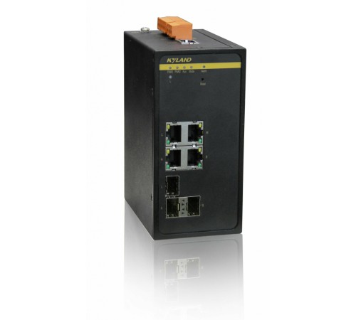 Промышленный коммутатор Kyland Ruby3A-3G-HV