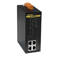 Промышленный коммутатор Kyland SICOM3000A-LITE-2M4T-SC05-L2-L2