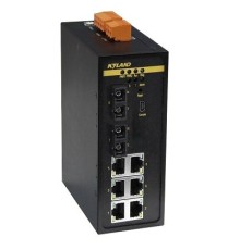 Промышленный коммутатор Kyland SICOM3000A-LITE-2S6T-SC40-L3-L3