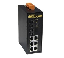 Промышленный коммутатор Kyland SICOM3000A-LITE-2S6T-ST40-L2-L2