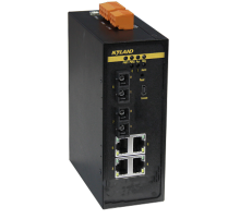 Промышленный коммутатор Kyland SICOM3000S-2GX4P-L16-L16