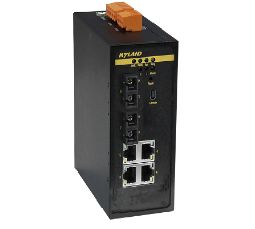 Промышленный коммутатор Kyland SICOM3000S-2GX4P-L16-L16