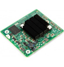 Сетевой адаптер Mellanox AOC-IBH-001