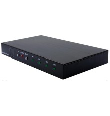 Матричный коммутатор Cypress CLUX-41N