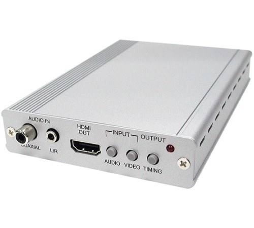 Масштабатор HDMI Cypress CP-290