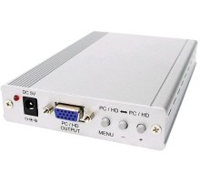 Масштабатор HDMI Cypress CP-291