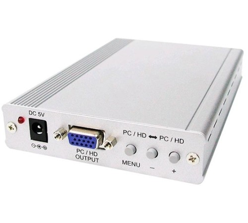 Масштабатор HDMI Cypress CP-291