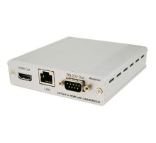 Приемник Cypress CH-507RX