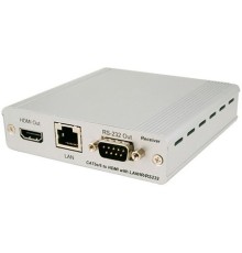 Приемник Cypress CH-507RX