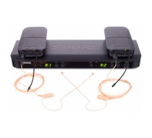 Радиосистема Shure BLX188E/MX53-M17