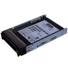 SSD накопитель Lenovo ThinkSystem 3.5" U.2 P5520 3.84TB Read Intensive NVMe PCIe 4.0 x4 HS