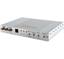 Масштабатор HDMI Cypress CP-255DN