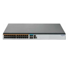 Коммутатор Maipu NSS5812-28MXT