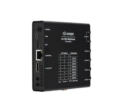 Матричный коммутатор Infobit iTrans D401