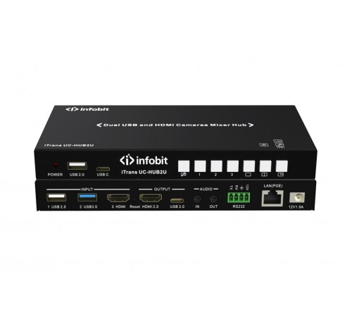 Матричный коммутатор Infobit iTrans UC-HUB2U