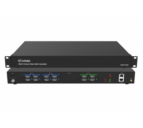 Контроллер Infobit iWall X412