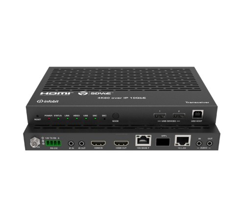 Энкодер Infobit iSwitch SDV-TR