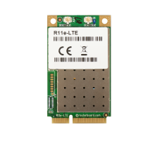 Модем MikroTik R11e-LTE