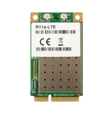 Модем MikroTik R11e-LTE