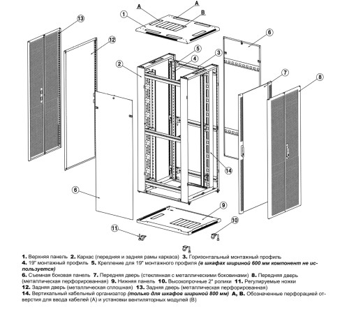 Шкаф напольный 19-дюймовый Hyperline TTB-3768-DD-RAL9004