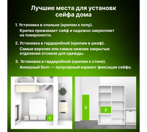 Сейф мебельный Cactus CS-SF-F50