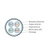 Кабель витая пара Hyperline SFTP4-C7A-S23-OUT-PE-BK-500