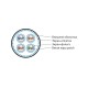 Кабель для сетей Industrial Ethernet Hyperline ISFTP4-C7A-P23/7-SHF1-BK