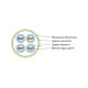 Кабель для сетей Industrial Ethernet Hyperline ISFTP4-C7-P26/7-PVC-YL