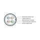 Кабель для сетей Industrial Ethernet Hyperline IFUTP4-C5E-S24/1-FRPVC-GY