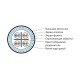 Кабель для сетей Industrial Ethernet Hyperline ISFUTP4-C6-P24/19-PU-GY