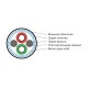 Кабель для шины PROFIBus-DP Hyperline PFDP-SF-1x2x22/1-PVC-VL