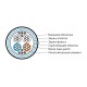 Кабель интерфейса RS-485 Hyperline RS-SF-2x2x22/7-PVC-BK