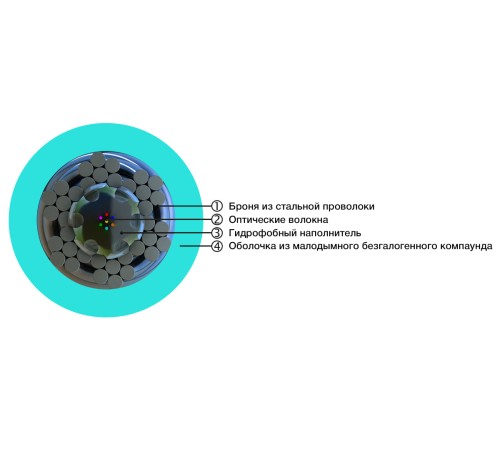Волоконно-оптический кабель Hyperline FO-AWS1-IN-503-2-LSZH-AQ