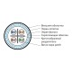 Кабель для сетей Industrial Ethernet Hyperline ISFUTP4-C6-P24/7-PU-GY