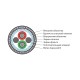 Кабель для шины PROFIBus-DP Hyperline PFDP-SF-1x2x22/7-ARM/W-SHF1/SHF1-BK
