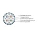 Кабель для сетей Industrial Ethernet Hyperline ISUTP4-C5E-P26/30-PU-BK