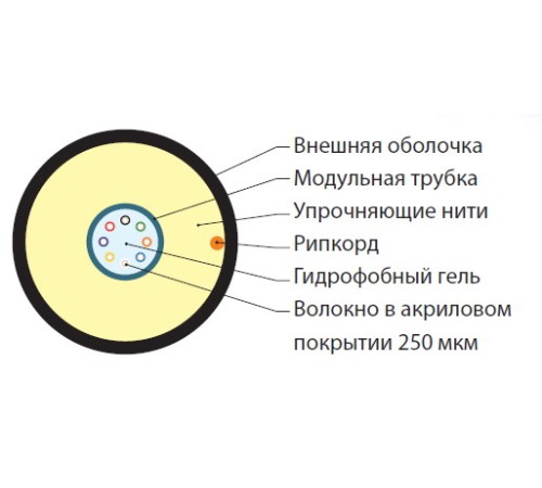 Волоконно-оптический кабель Hyperline FO-ST-OUT-50-8-PE-BK